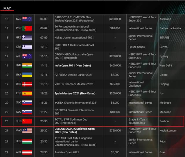 开云体育-苏迪曼杯推迟 国羽“裸考”出征东奥能否带来惊喜?